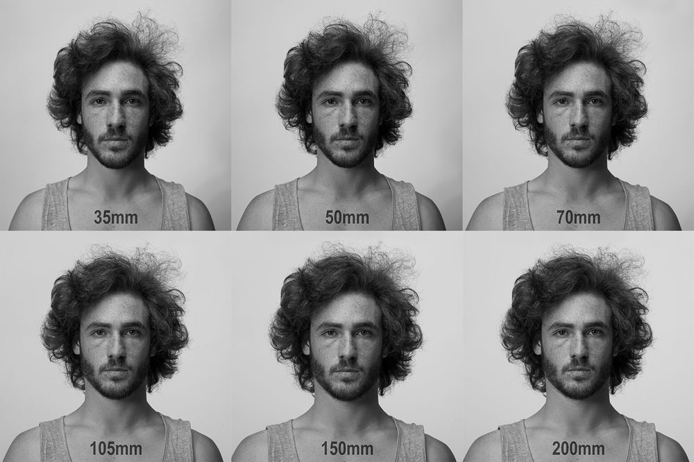 Сравнение фокусных расстояний. Лицо на разные объективы. Портрет на разные объективы. Портрет на разных фокусных расстояниях. Фокусное расстояние портрет.